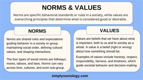 art questions with answers How do different art forms reflect societal values and norms?